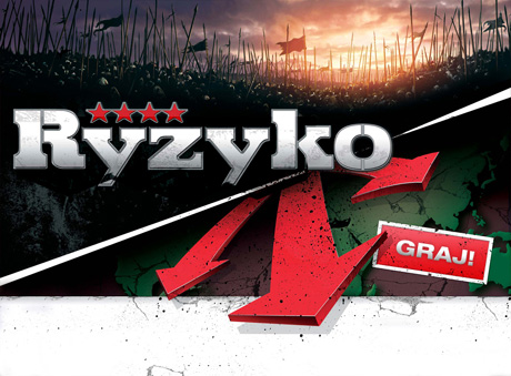 ryzyko