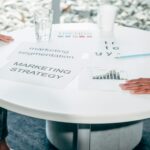 Strategia marketingowa