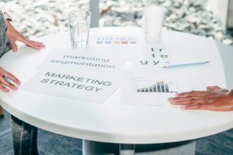 Strategia marketingowa